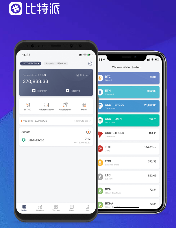 流动